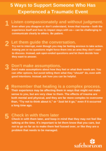 5 Ways to Support Someone You Love Who Has Experienced a Traumatic Event