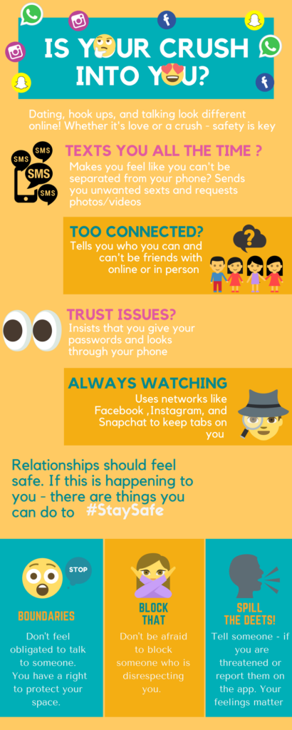 Stalking Information for Social Media and Electronics Users