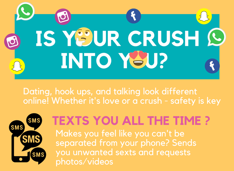 Stalking Information for Social Media and Electronics Users